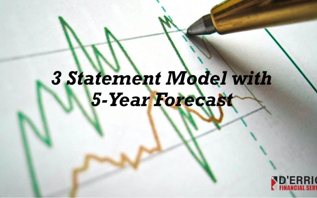 3 Statement Model w/5 Year Forecast