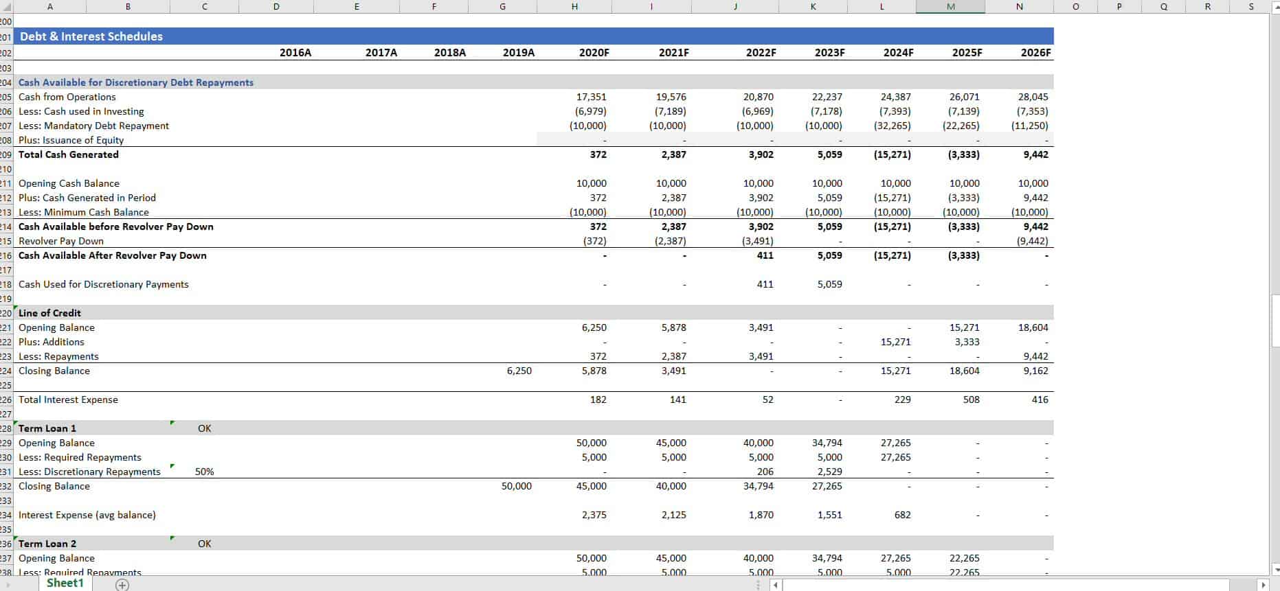 Leveraged Buyout Model #1 Best Leveraged Buyout Model