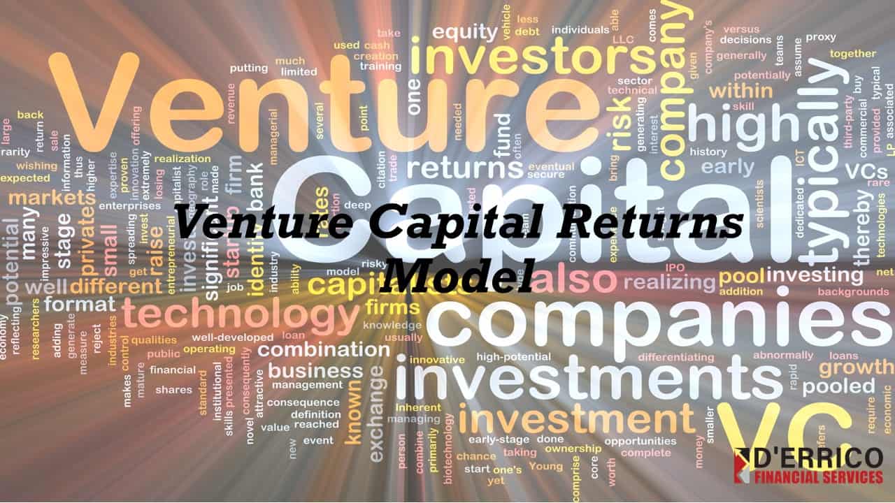Venture Capital Returns Model Template